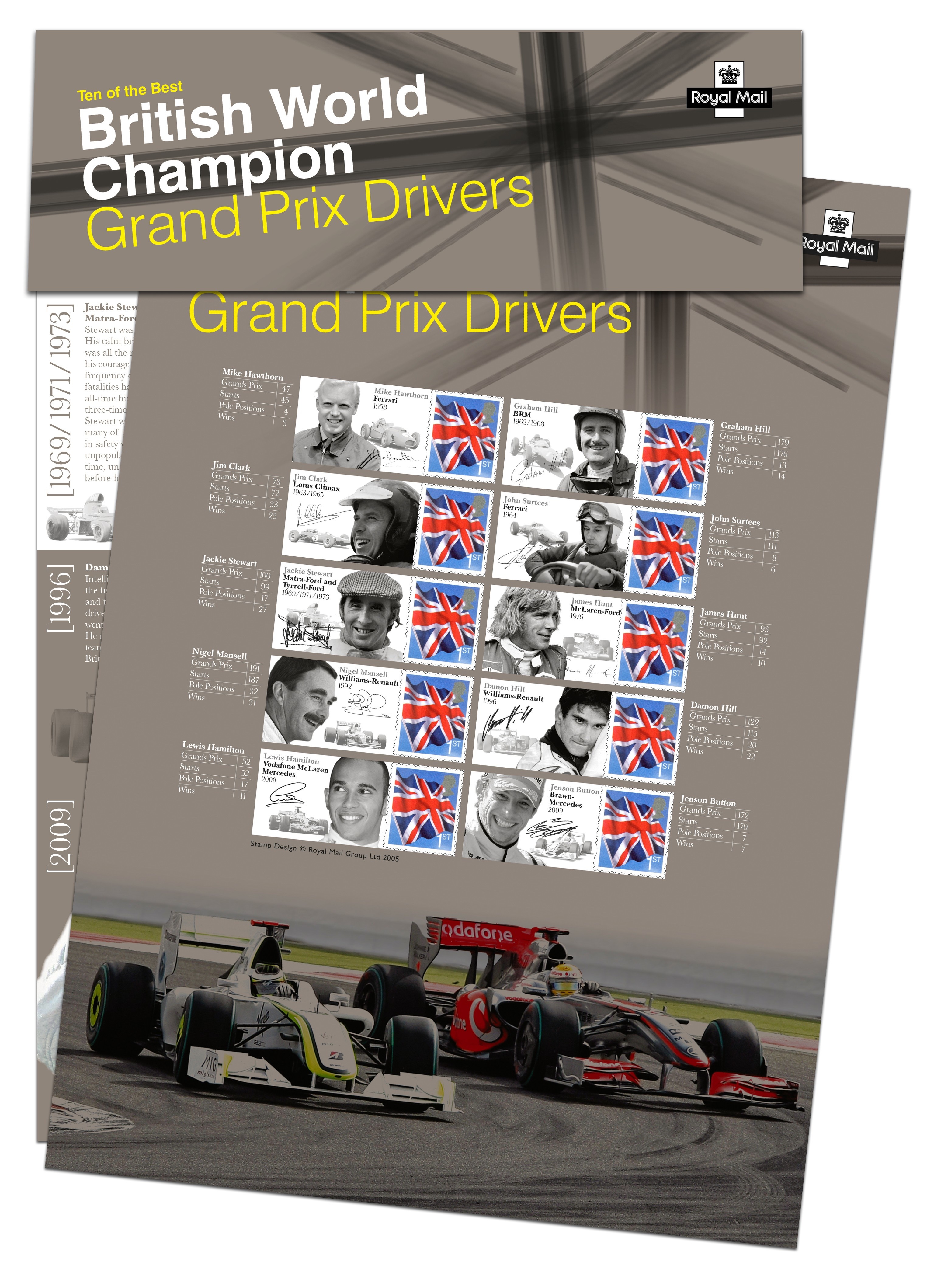 Royal Mail Commemorative Sheet British Grand Prix.