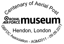 postmark illustrated with logo of the RAF Museum.