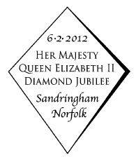 Sandringham postmark with text as below.